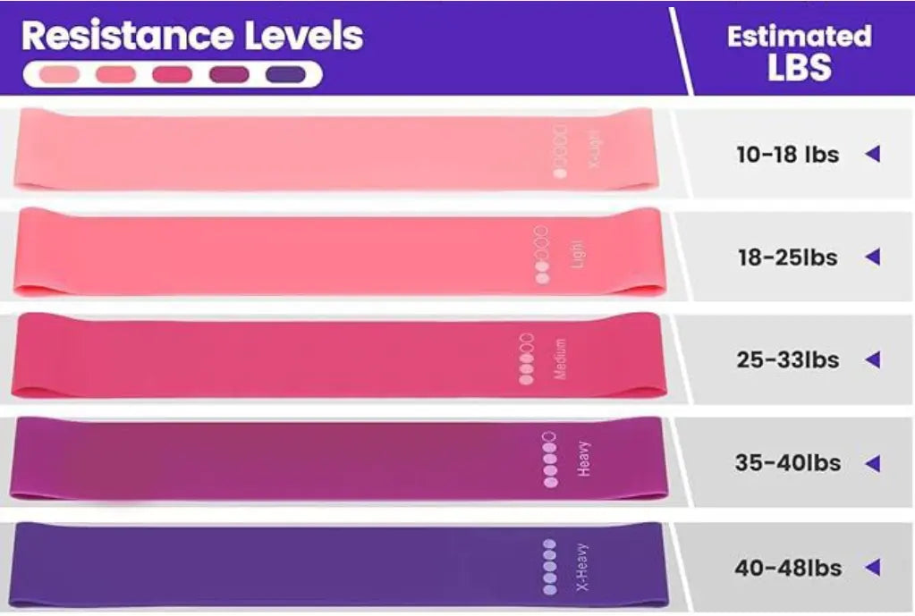 13-Piece Yoga & Pilates Set Epic Deals USA