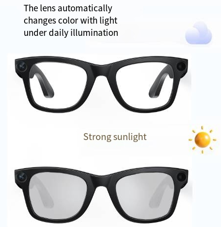 AI Camera Smart Glasses - Epic Deals USA